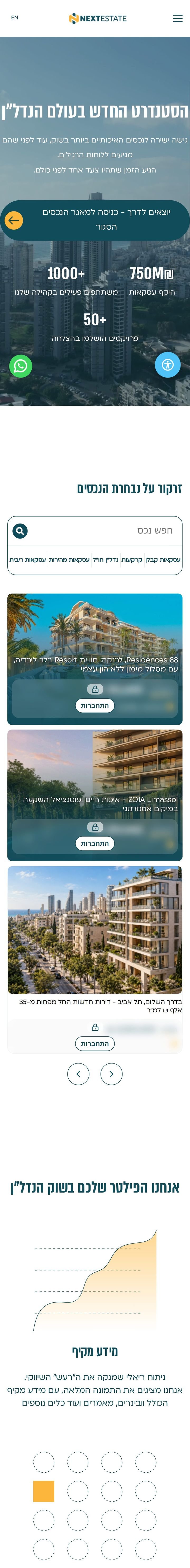 בניית אתרים לנדל