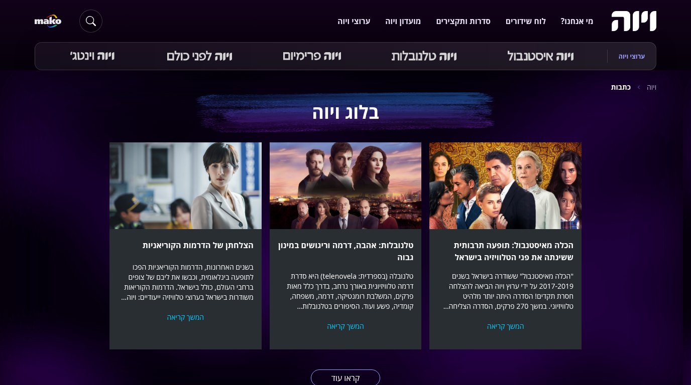 אתר תוכן שגוגל מוצא וצופים חוזרים אליו
