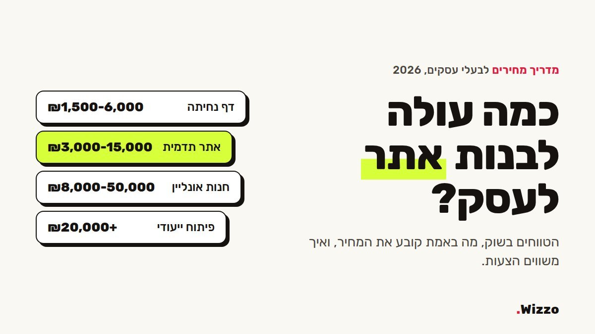 כמה עולה לבנות אתר לעסק ב-2026, ומה באמת קובע את המחיר